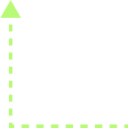 Additional services with OMNIUX Health Care